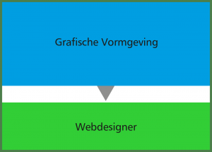 route_gv-web